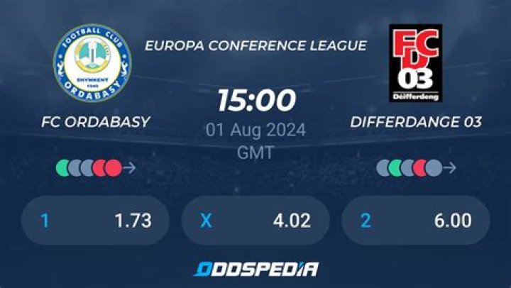 Differdange 03 v Ordabasy live match 23 July 2024