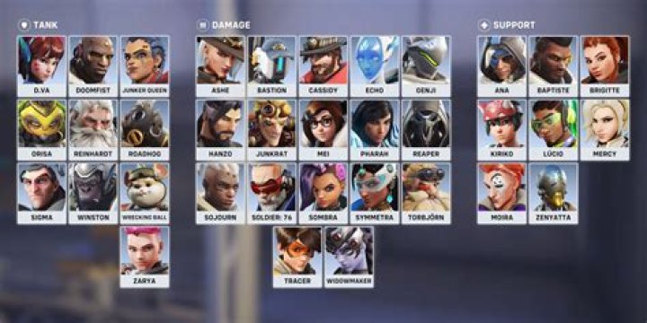 Latest Scoop: Suits Characters Ages Revealed!