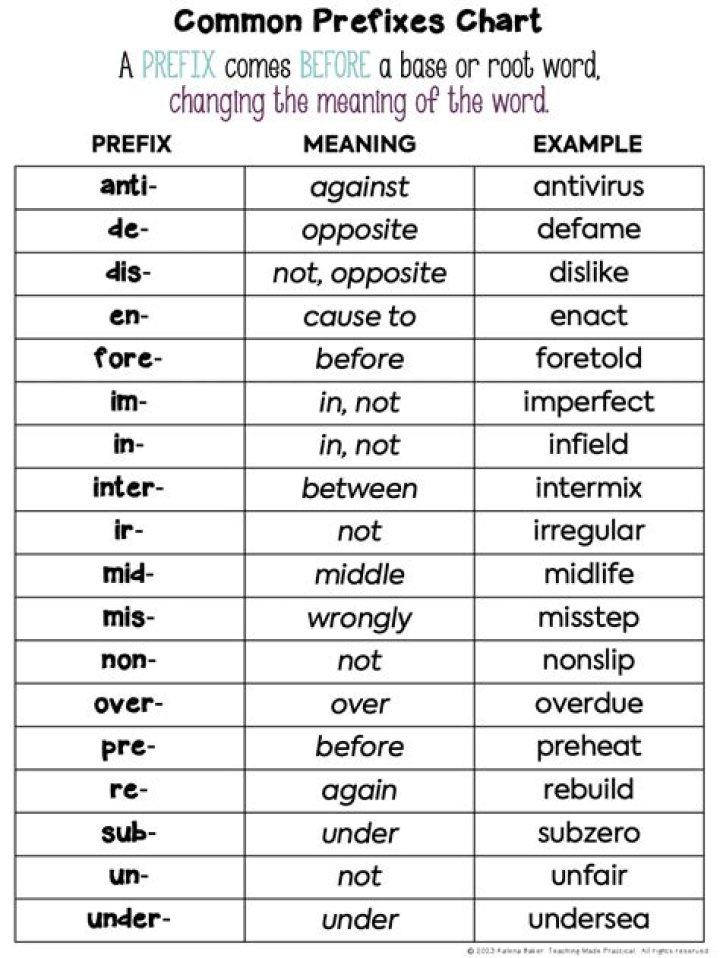 Prefix with system or friendly