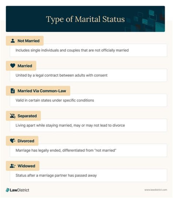 The Marital Status Of Amberley Snyder: A Comprehensive Guide