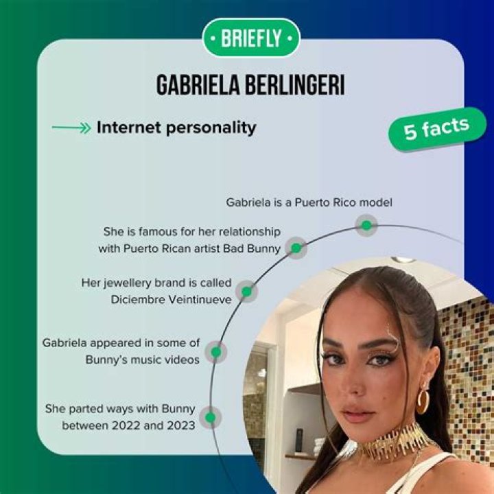 The Truth About Gabriela Berlingeri