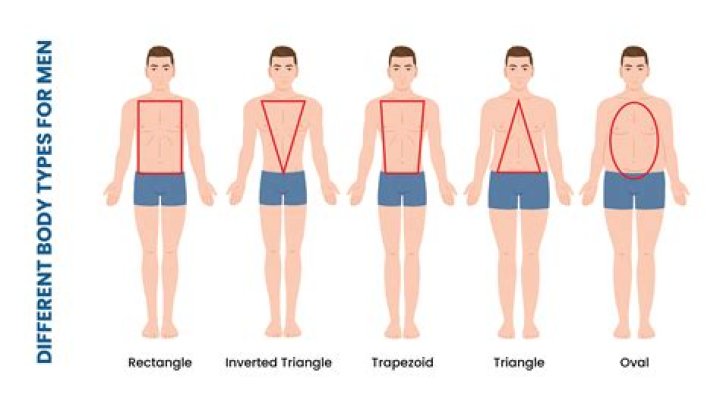 Tips For Finding The Perfect Suit For Your Age