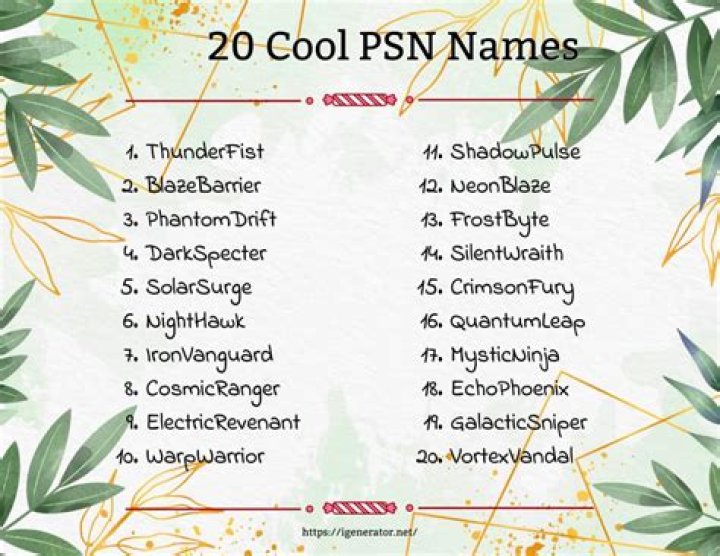 Ultimate Guide To Creating Memorable And Creative PSN Usernames