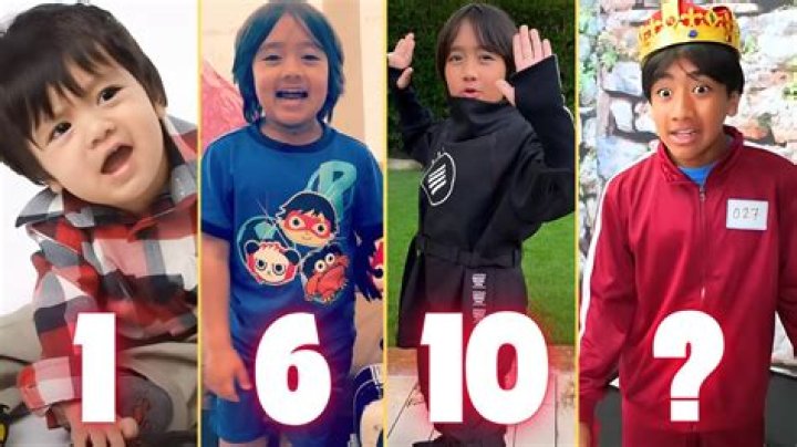 When Was YouTube Star Ryan Kaji Born?